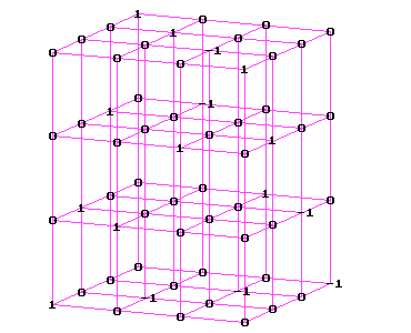 Матрица системы кватернионов