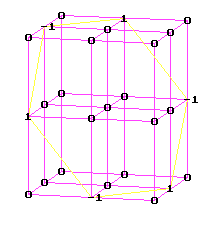 Матрица векторного умножения в трёхмерном пространстве